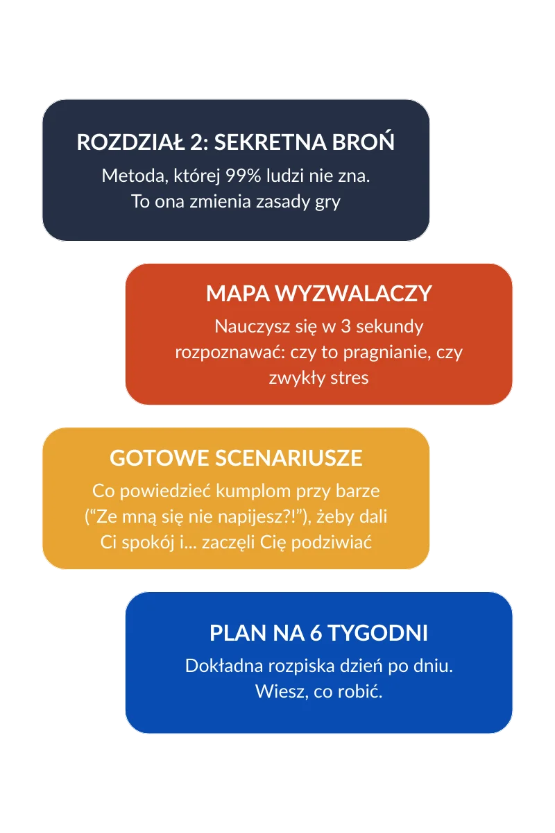 odzyskana wolnosc 4 kafelki